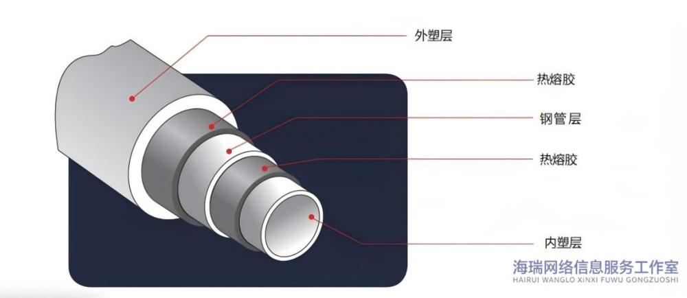800680c03cf717ad43baf121fd13a5d5~tplv-be4g95zd3a-image (1)(1).jpg