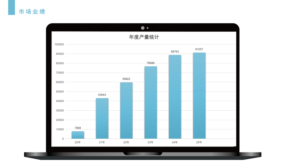 天津展润集团简介_07.png