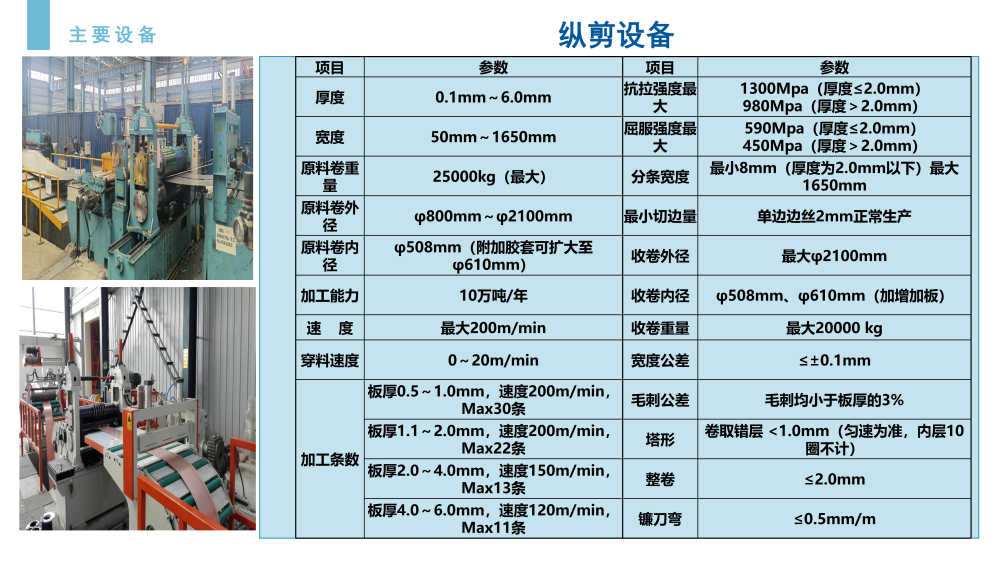 天津展润集团简介_09.png