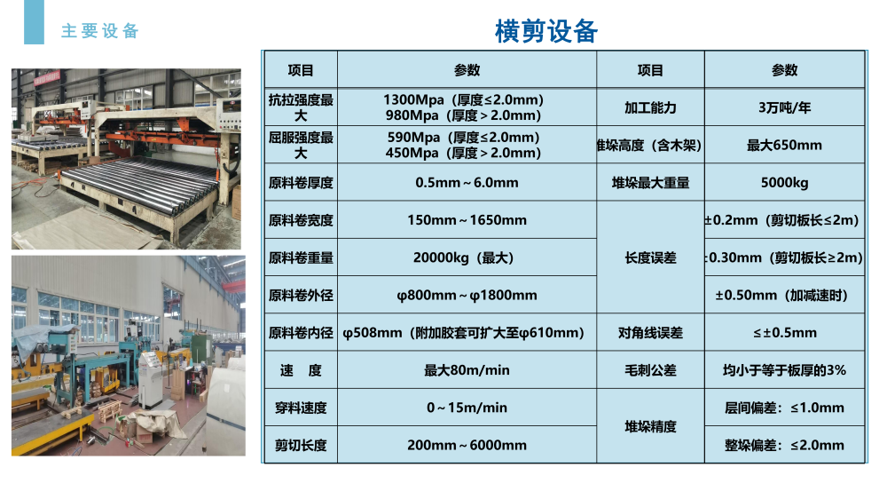 天津展润集团简介_10.png