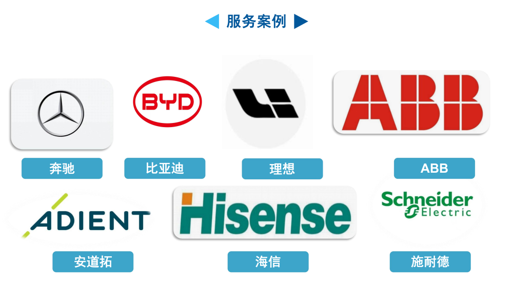 天津展润集团简介_19.png