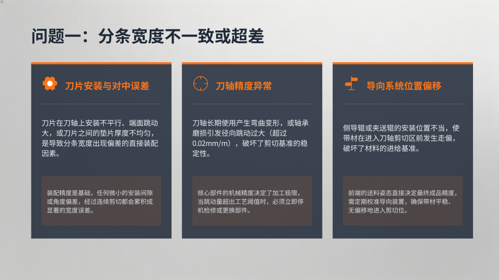 工业设备故障分析与解决方案大全_10.png