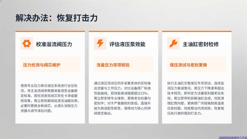 工业设备故障分析与解决方案大全_32.png
