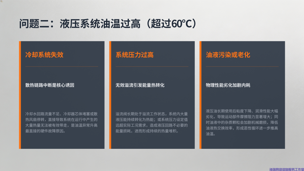工业设备故障分析与解决方案大全_33.png
