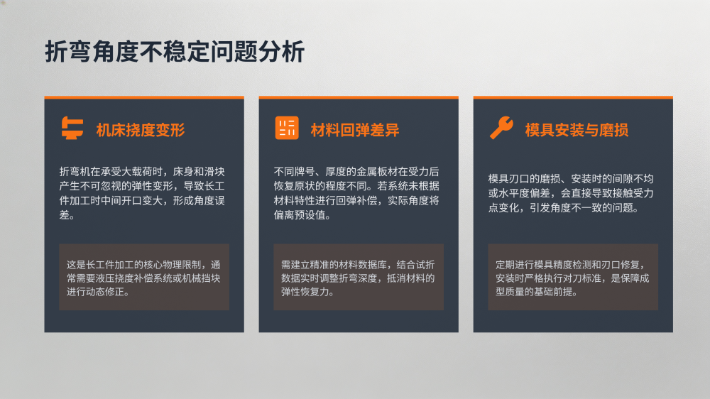 工业设备故障分析与解决方案大全_38.png
