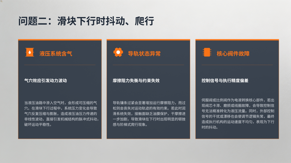 工业设备故障分析与解决方案大全_40.png
