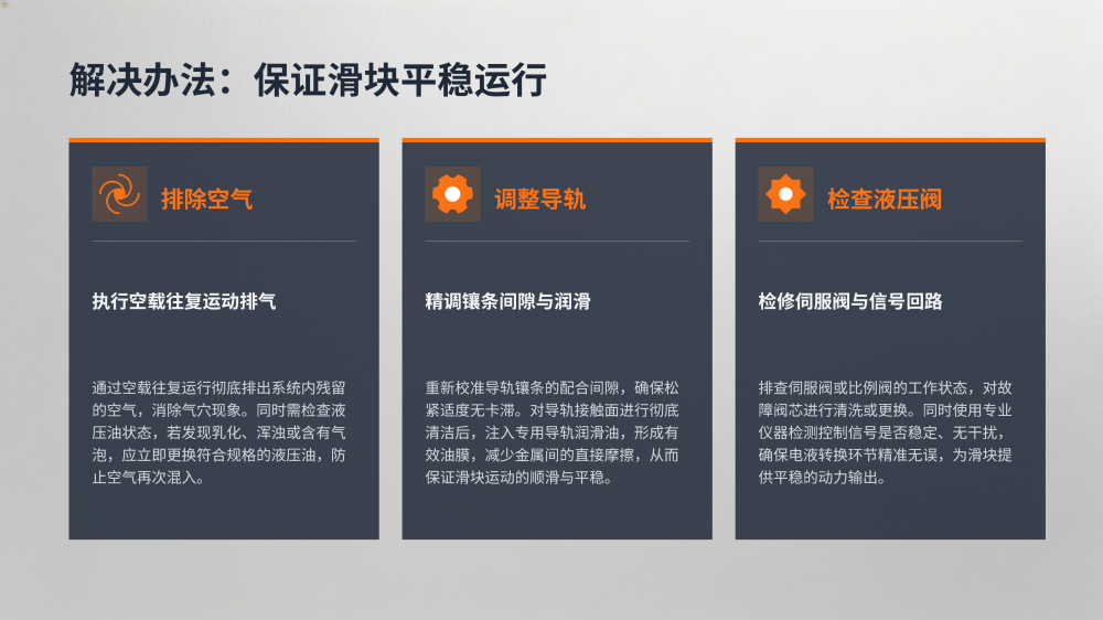 工业设备故障分析与解决方案大全_41.png