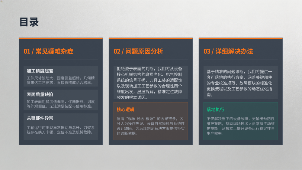 工业设备故障分析与解决方案大全_44.png