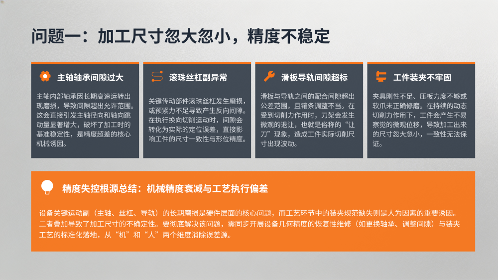 工业设备故障分析与解决方案大全_45.png