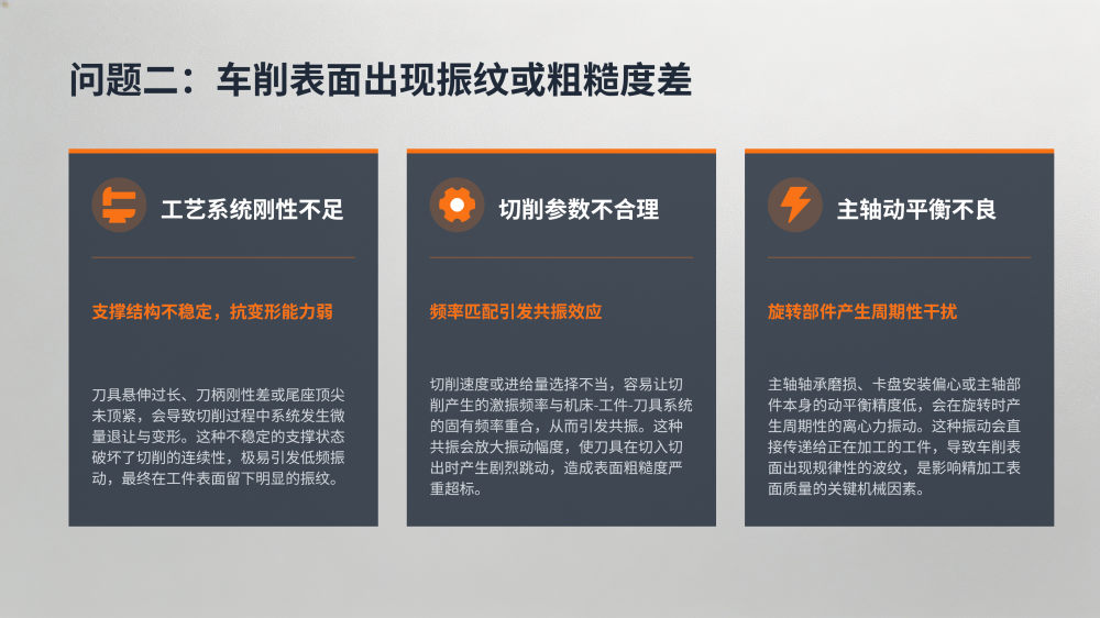 工业设备故障分析与解决方案大全_47.png