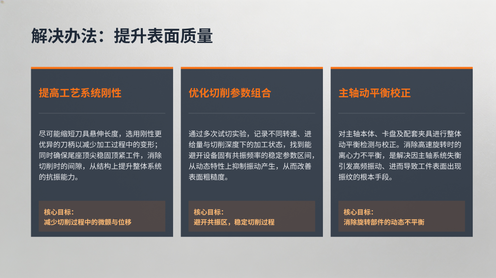 工业设备故障分析与解决方案大全_48.png