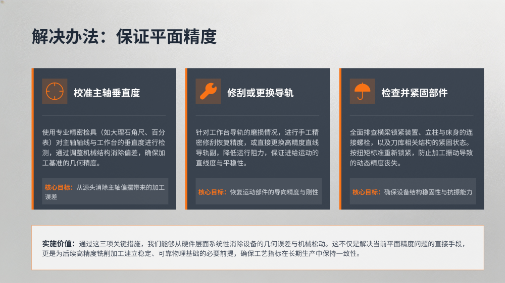 工业设备故障分析与解决方案大全_53.png