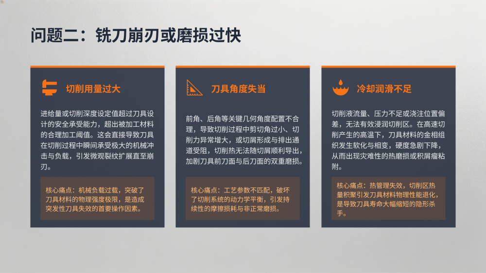 工业设备故障分析与解决方案大全_54.png