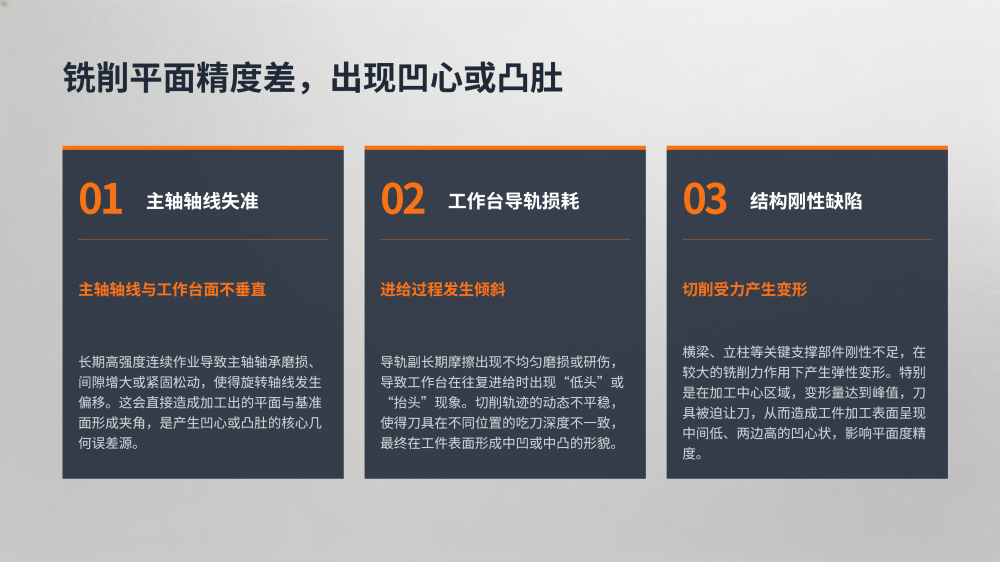 工业设备故障分析与解决方案大全_52.png