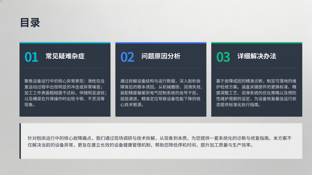 工业设备故障分析与解决方案大全_65.png