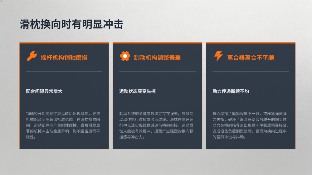 工业设备故障分析与解决方案大全_66.png
