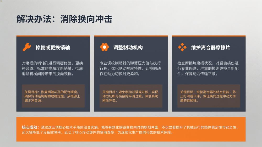 工业设备故障分析与解决方案大全_67.png