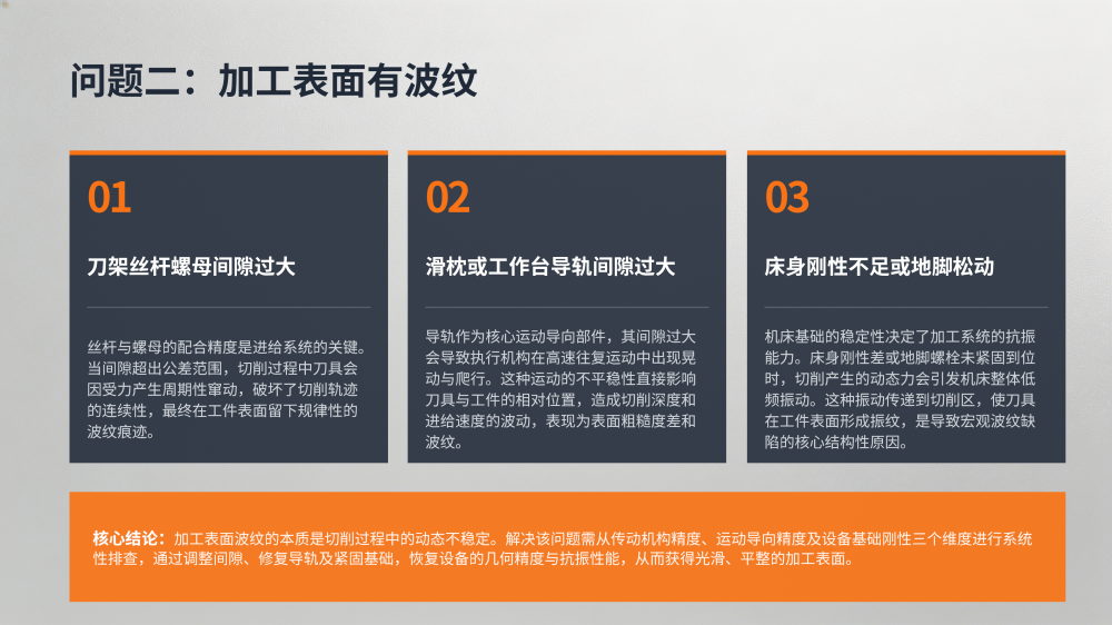 工业设备故障分析与解决方案大全_68.png