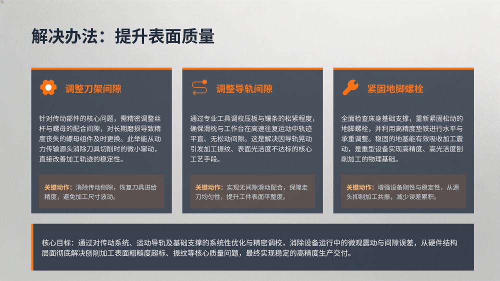 工业设备故障分析与解决方案大全_69.png