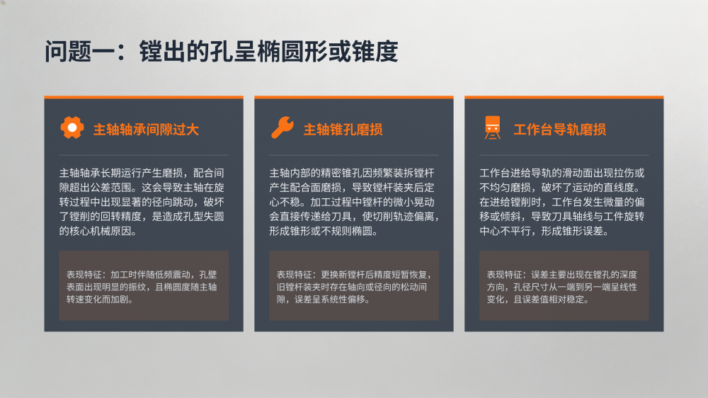 工业设备故障分析与解决方案大全_73.png
