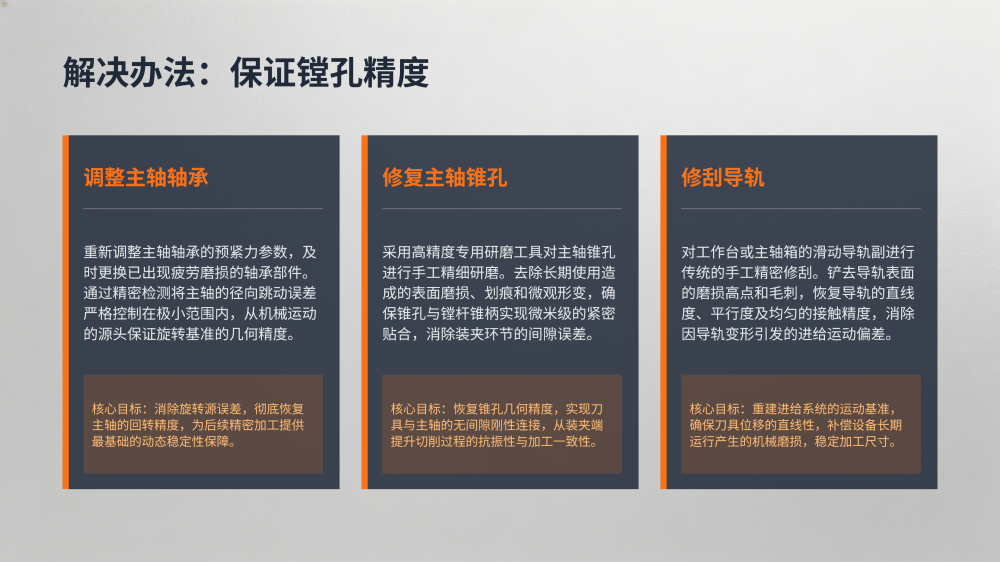 工业设备故障分析与解决方案大全_74.png