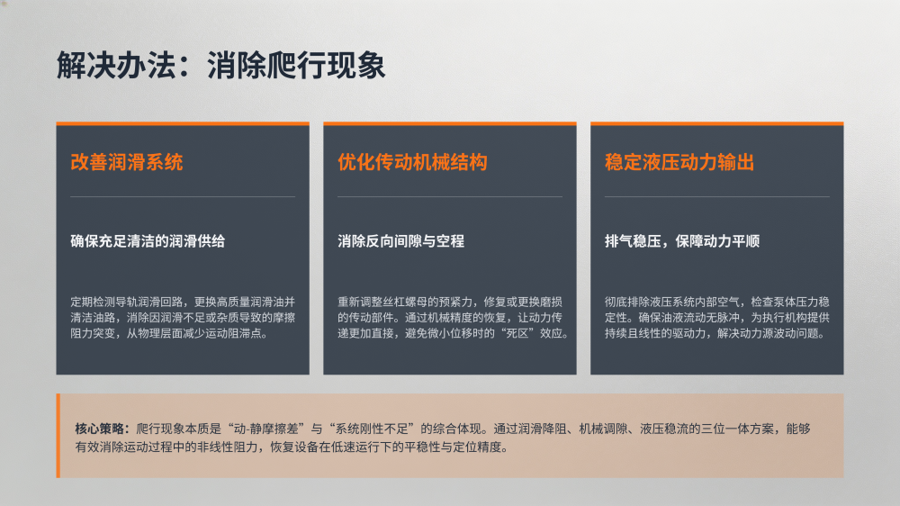 工业设备故障分析与解决方案大全_76.png