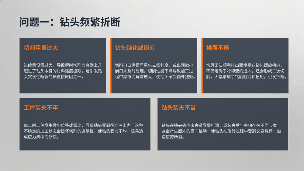 工业设备故障分析与解决方案大全_80.png