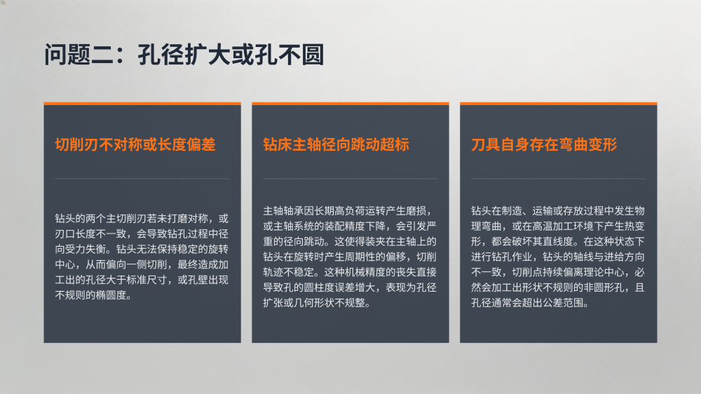工业设备故障分析与解决方案大全_82.png