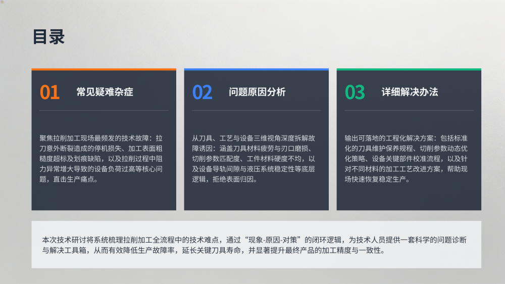 工业设备故障分析与解决方案大全_86.png