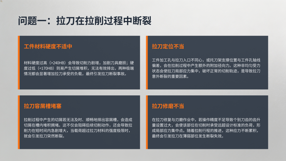 工业设备故障分析与解决方案大全_87.png