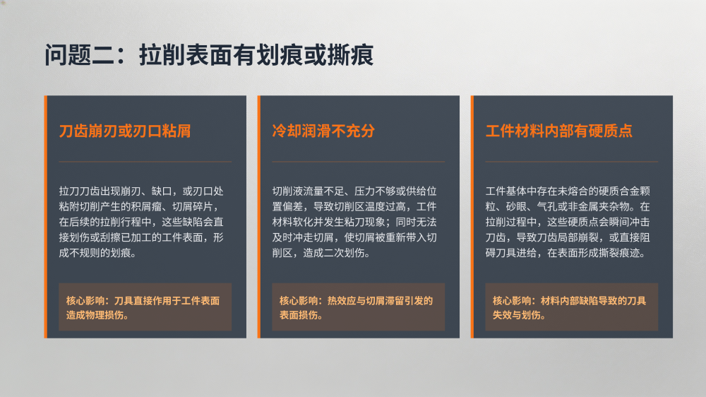 工业设备故障分析与解决方案大全_89.png