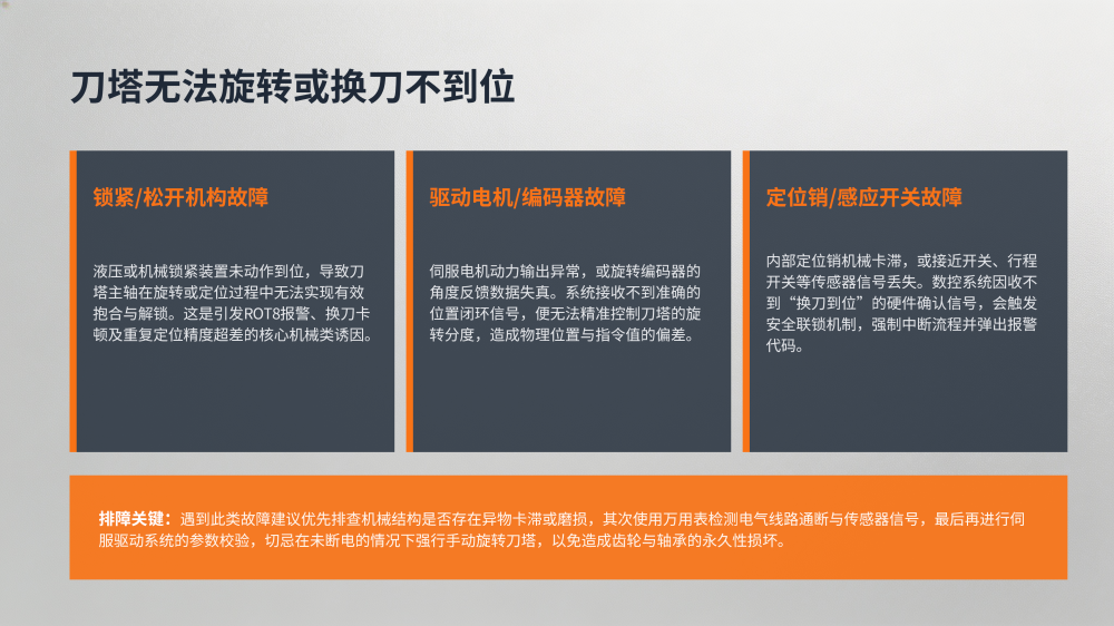 工业设备故障分析与解决方案大全_94.png