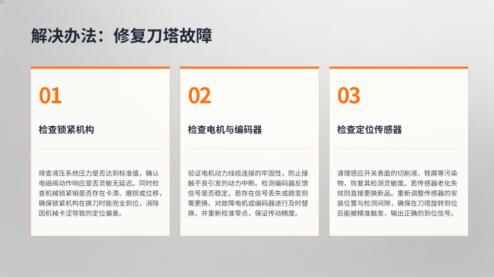 工业设备故障分析与解决方案大全_95.png
