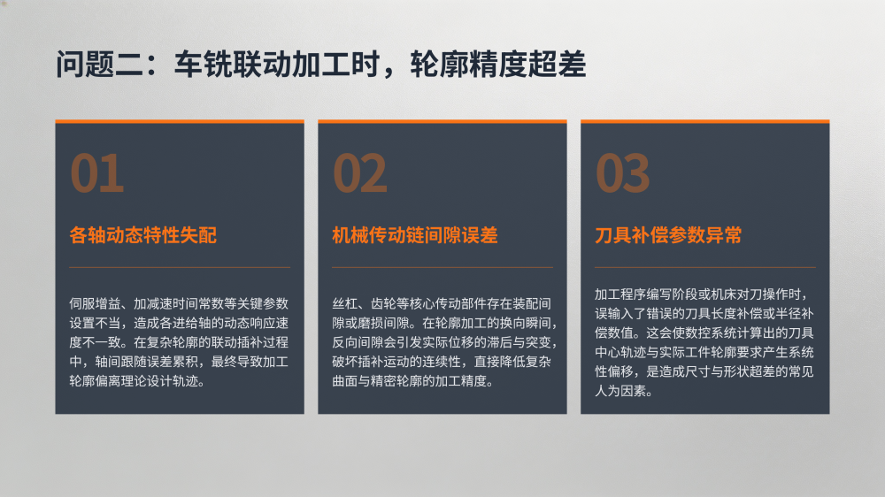 工业设备故障分析与解决方案大全_96.png