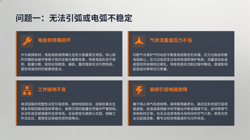 工业设备故障分析与解决方案大全_101.png