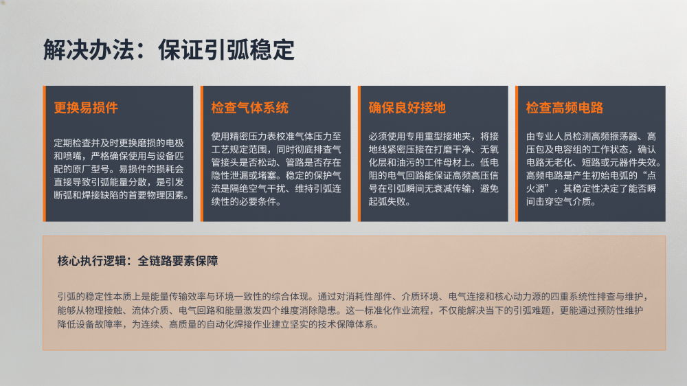 工业设备故障分析与解决方案大全_102.png