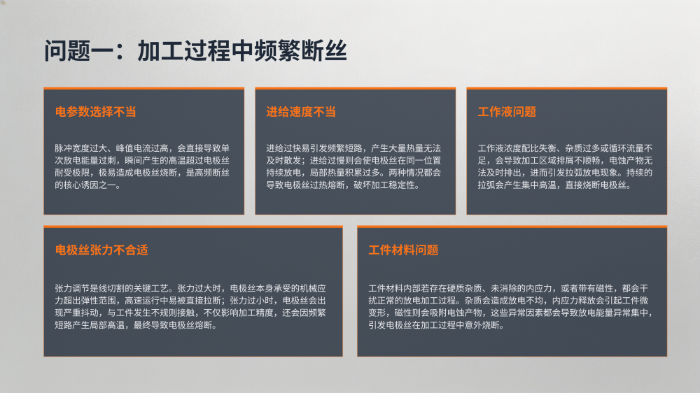 工业设备故障分析与解决方案大全_108.png