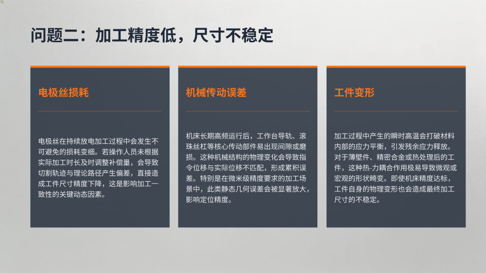 工业设备故障分析与解决方案大全_110.png