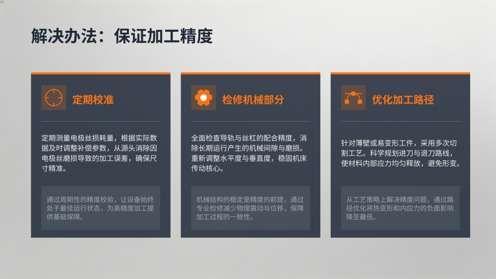 工业设备故障分析与解决方案大全_111.png