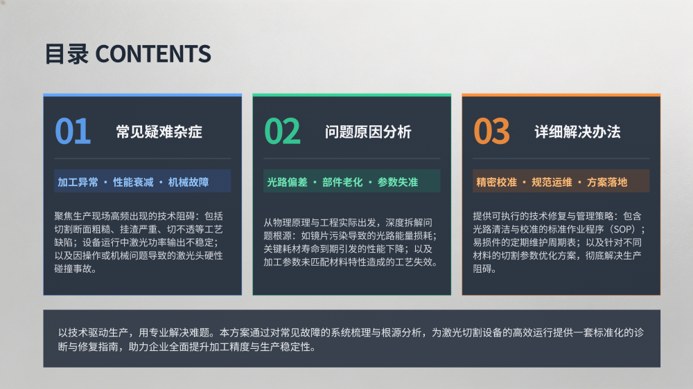 工业设备故障分析与解决方案大全_114.png
