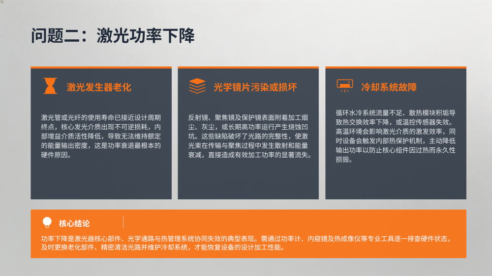 工业设备故障分析与解决方案大全_117.png
