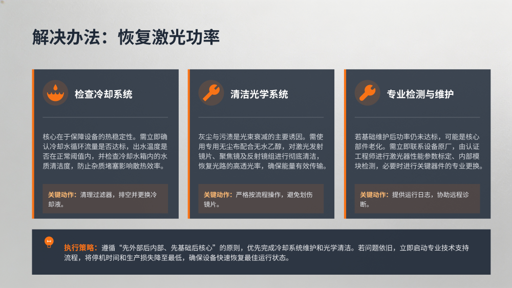 工业设备故障分析与解决方案大全_118.png