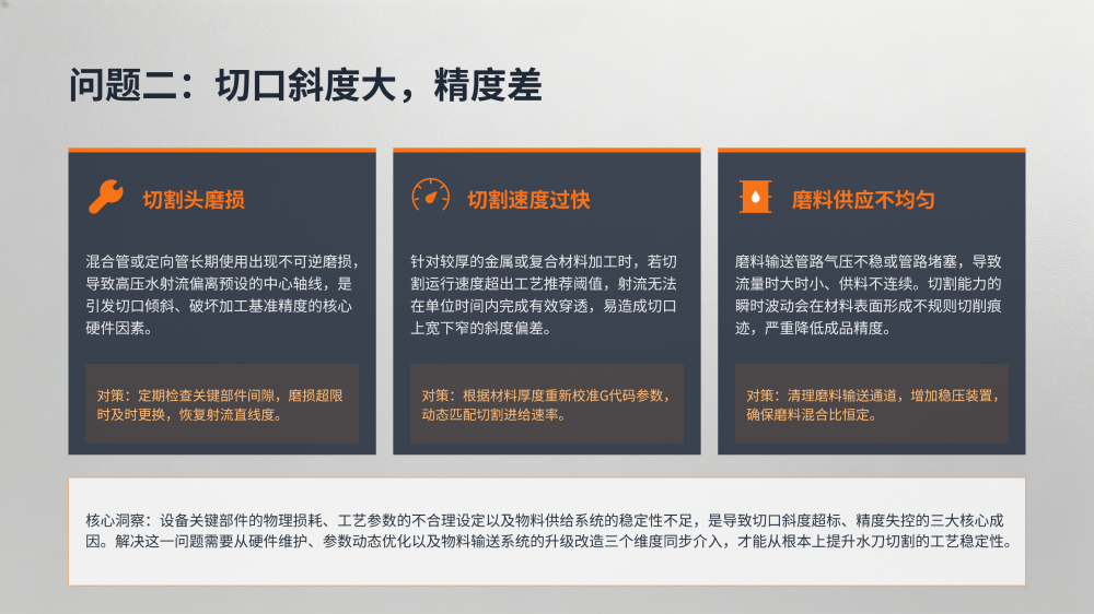 工业设备故障分析与解决方案大全_124.png