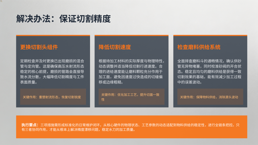 工业设备故障分析与解决方案大全_125.png