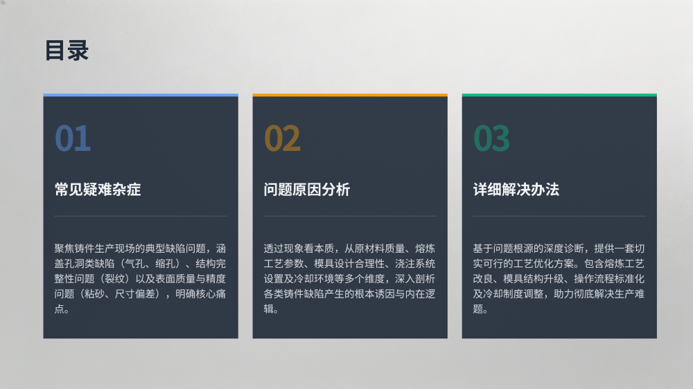 工业设备故障分析与解决方案大全_128.png