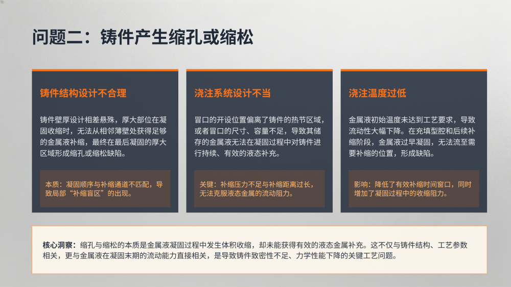 工业设备故障分析与解决方案大全_131.png
