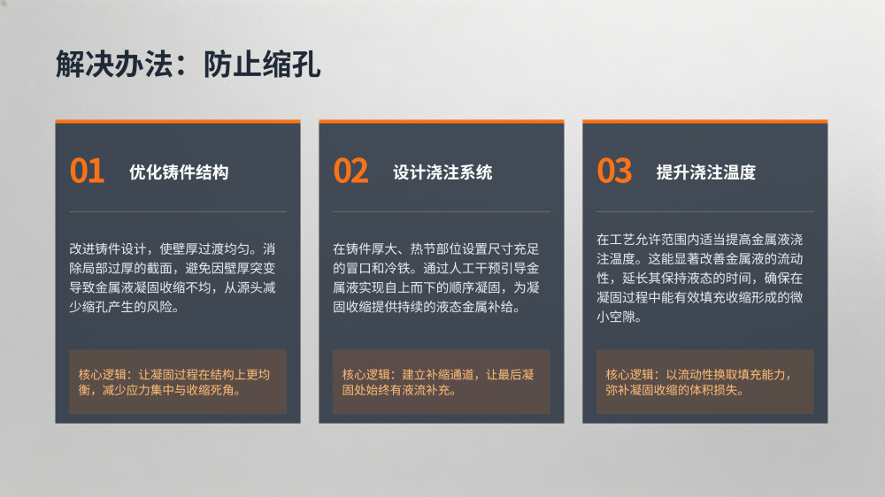 工业设备故障分析与解决方案大全_132.png