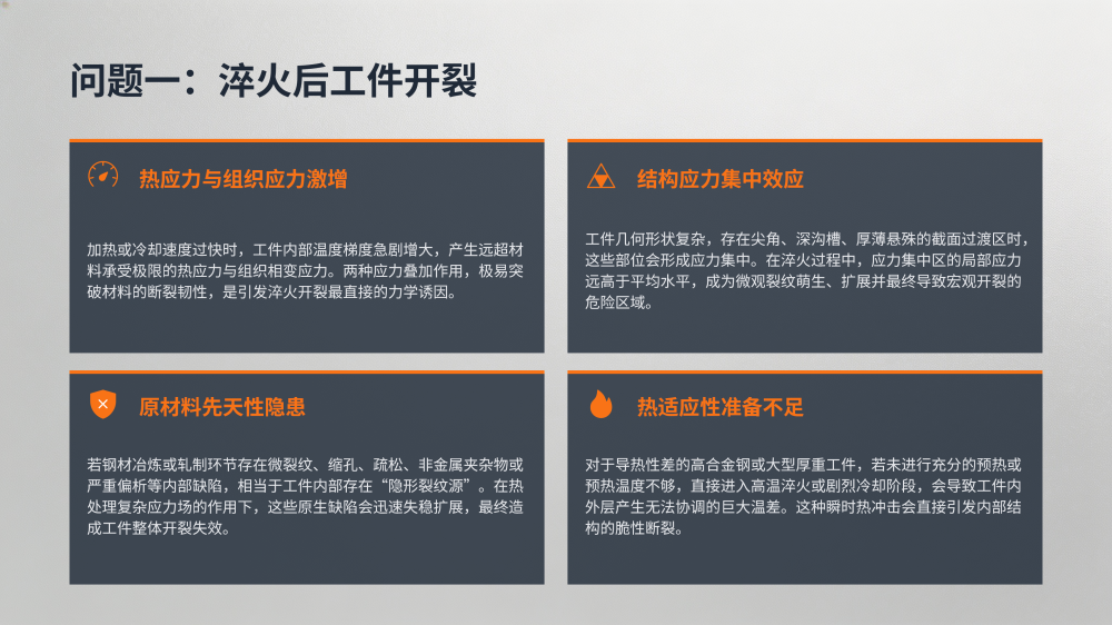 工业设备故障分析与解决方案大全_136.png