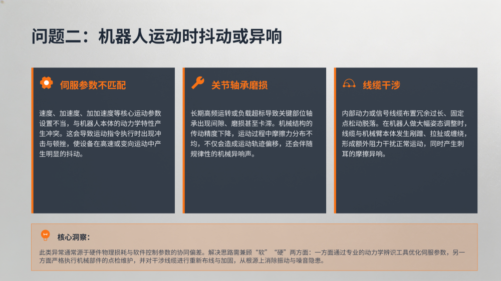工业设备故障分析与解决方案大全_145.png