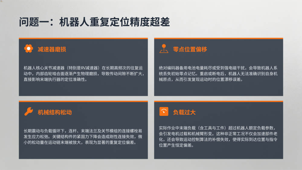 工业设备故障分析与解决方案大全_143.png